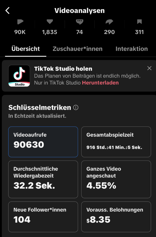 Videoanalyse von Steffi mit über 90000 Aufrufen
